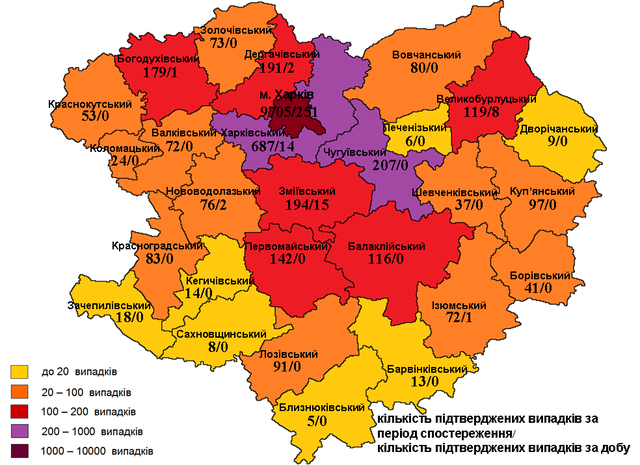 В Харьковской области +294 новых случая заболевания коронавирусом