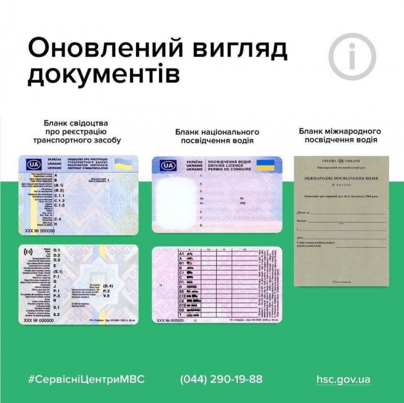 Утверждены новые бланки водительских удостоверений и свидетельства о регистрации авто
