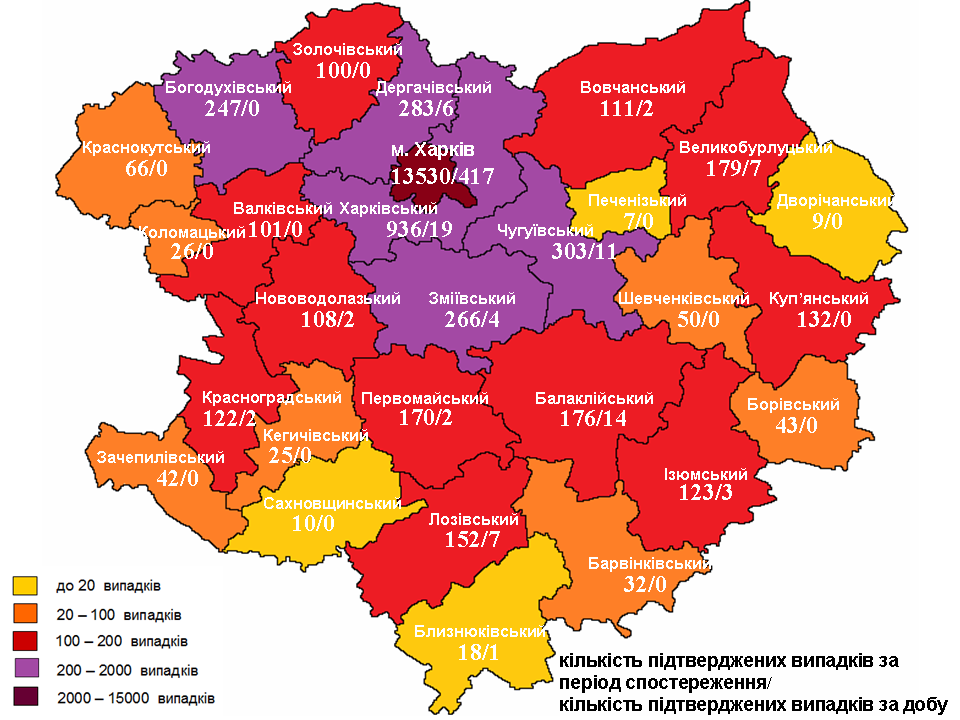 За добу на Харківщині від коронавірусу померли п’ятеро людей