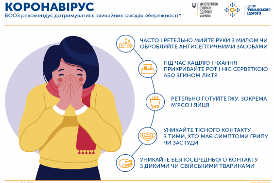 Украина проводит больше тестов на коронавирус, чем Польша