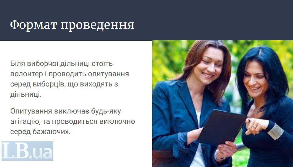 Опрос Зеленского будет проведен на выходе из избирательных участков