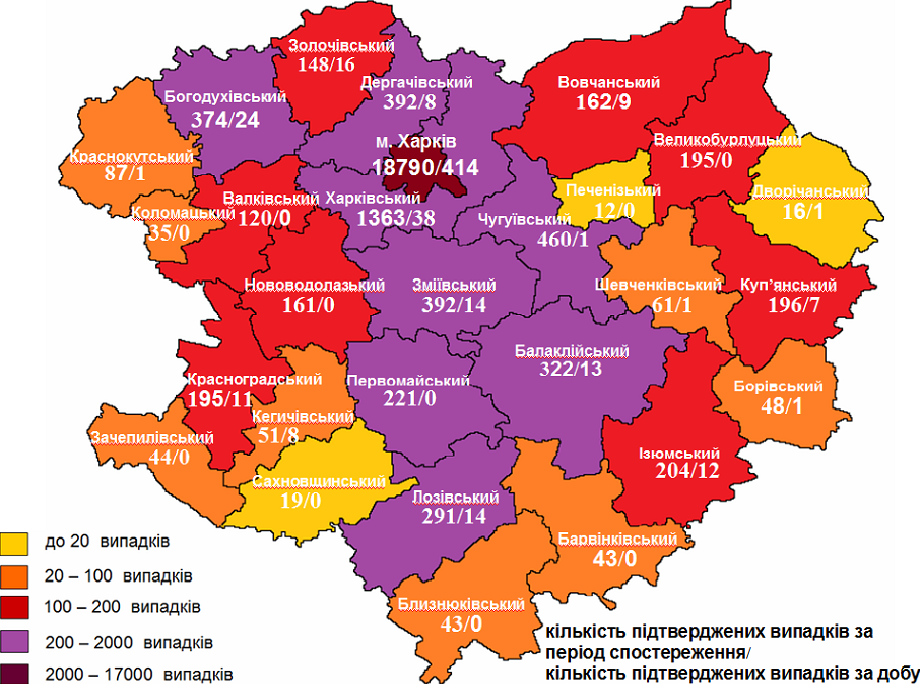 За сутки в Харьковской области от коронавируса скончались 10 человек