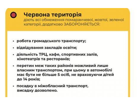 Решение об остановке городского транспорта в Харькове и области пересмотрят через неделю