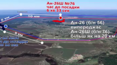 Командование Воздушных Сил ВСУ представило схему захода на посадку двух АН-26 (видео)