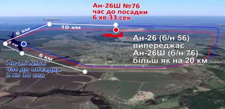 Командование Воздушных Сил ВСУ представило схему захода на посадку двух АН-26 (видео)