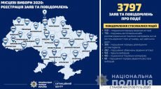 3800 сообщений о нарушении избирательного процесса получила полиция с начала избирательной компании