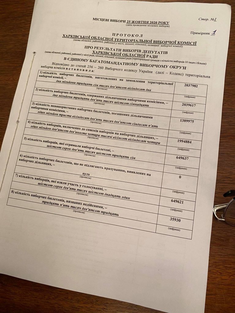 Нова міськрада: хто ухвалюватиме рішення у Харкові наступні 5 років (відео)