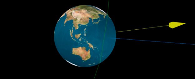 Астероид  2020 VT4 пролетел над Землёй на рекордно малом расстоянии