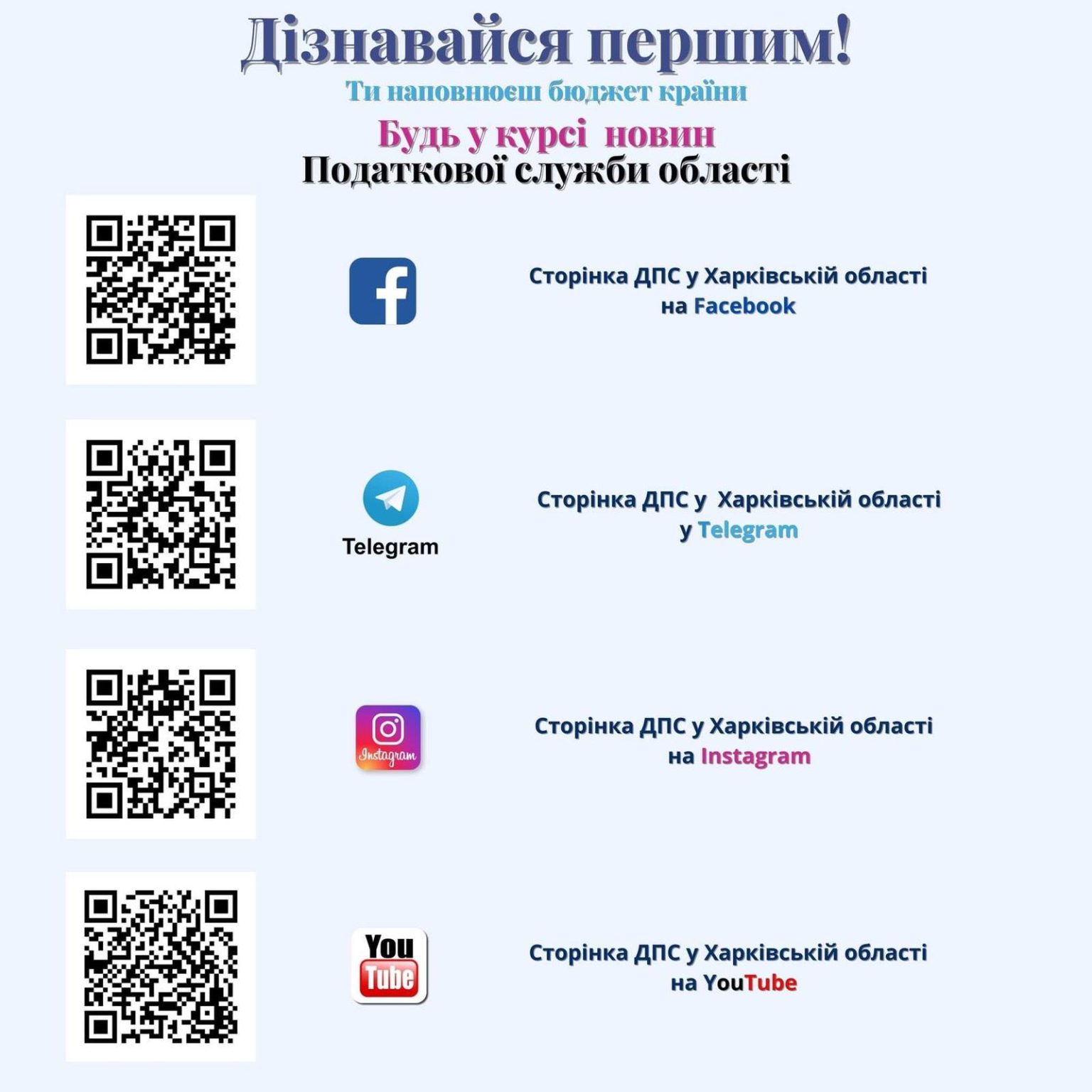Уся необхідна інформація онлайн у гаджеті: Державна податкова служба України з’явилася в соціальних мережах