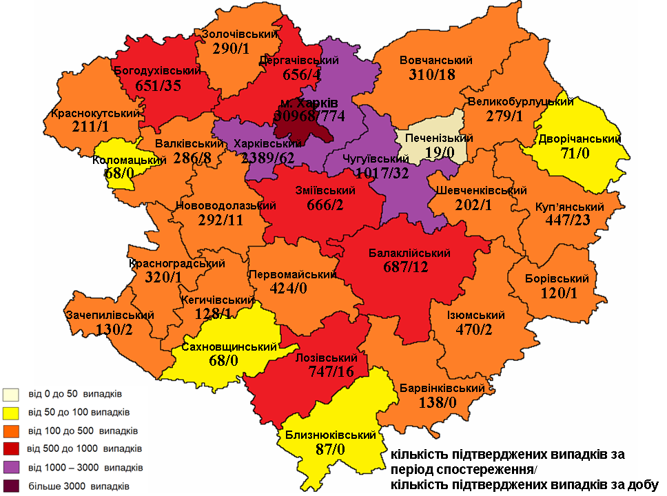 Коронавирус в Харьковской области: за сутки COVID-19 подтвердился у 1008 человек, 7 пациентов умерли (карта)