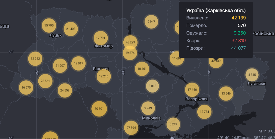 Харьковская область снова антирекордсмен: за сутки COVID-19 подтвердили у более 1000 пациентов