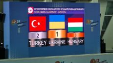 Харьковчанин стал чемпионом Европы по спортивной гимнастике (фото)
