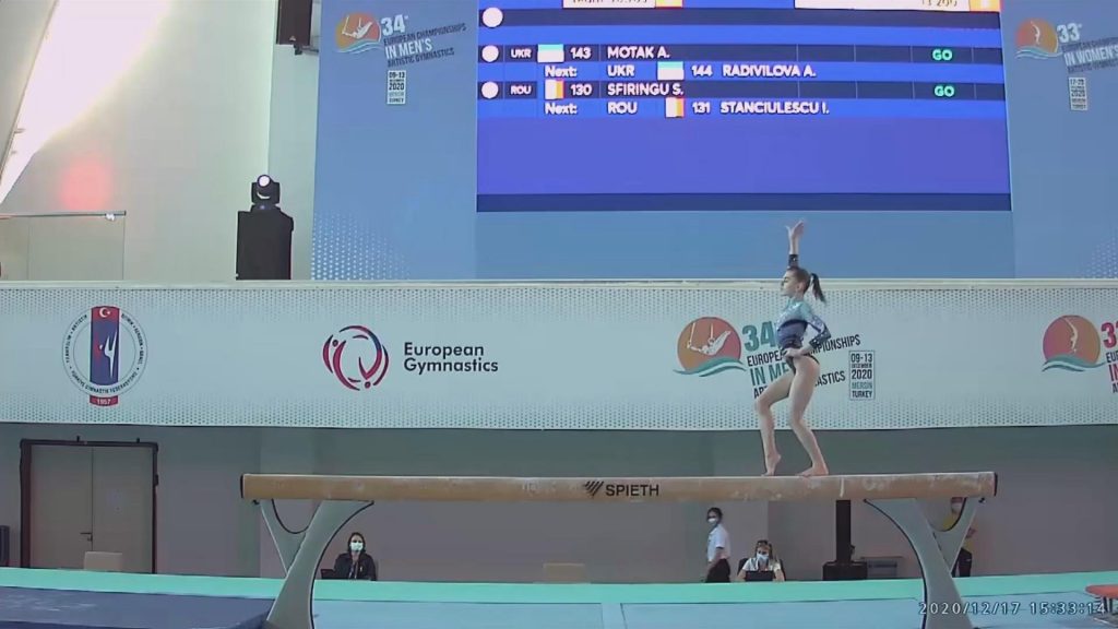 Украинки впервые в истории выиграли чемпионат Европы по гимнастике (фото)
