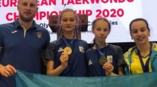 Харьковчанка выиграла чемпионат Европы по тхэквондо