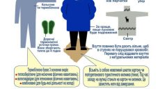 На Харьковщине увеличилось количество случаев обморожения