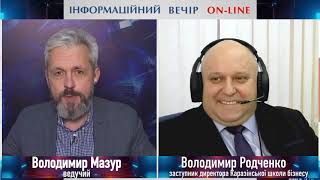 Економічні підсумки 2020 року на Харківщині