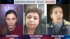 Залишилися без робітників