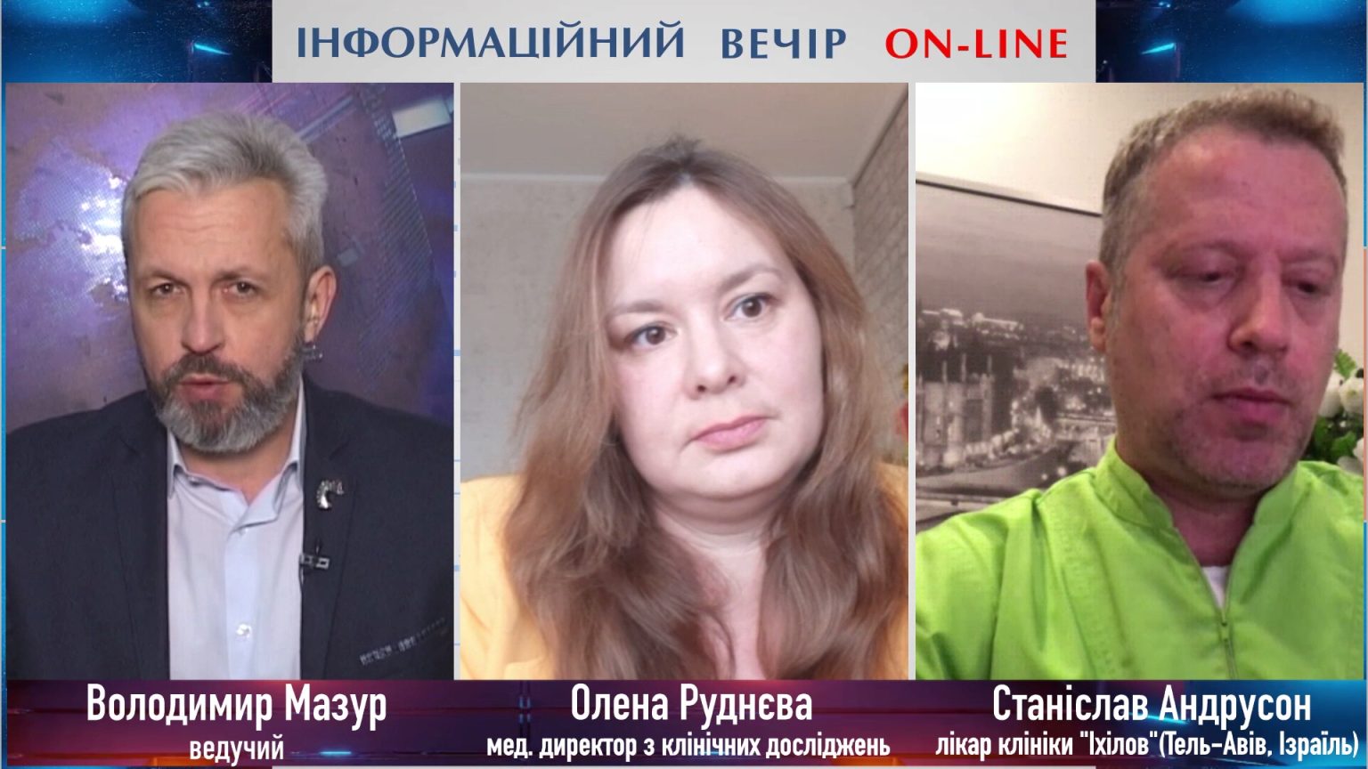 Вакцинація від ковіду