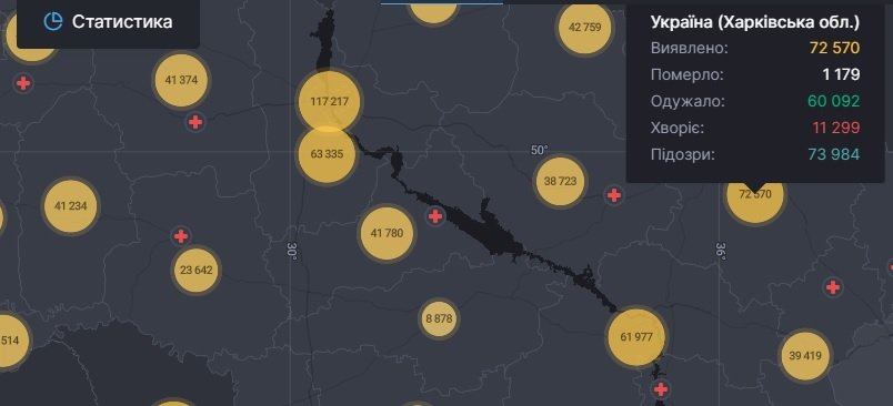 За сутки на Харьковщине более 300 человек заболели COVID-19 и выздоровели от него