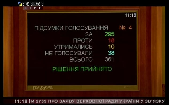 Хотелось, чтобы это произошло раньше – харьковские евромайдановцы о решении ВР по Революции Достоинства