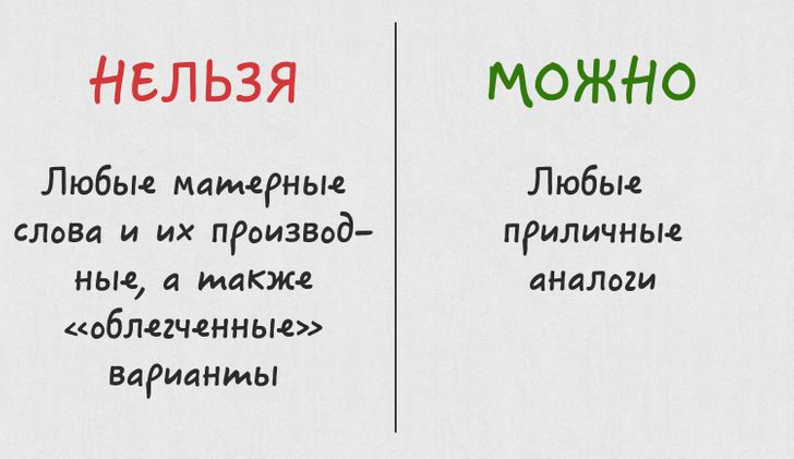 3 февраля в мире отмечают Всемирный день борьбы с ненормативной лексикой