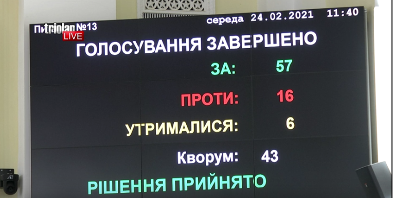 «Это наша святая обязанность»: горсовет в третий раз реабилитировал Жукова