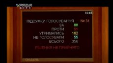 Верховная Рада отклонила законопроект об обороте огнестрельного оружия