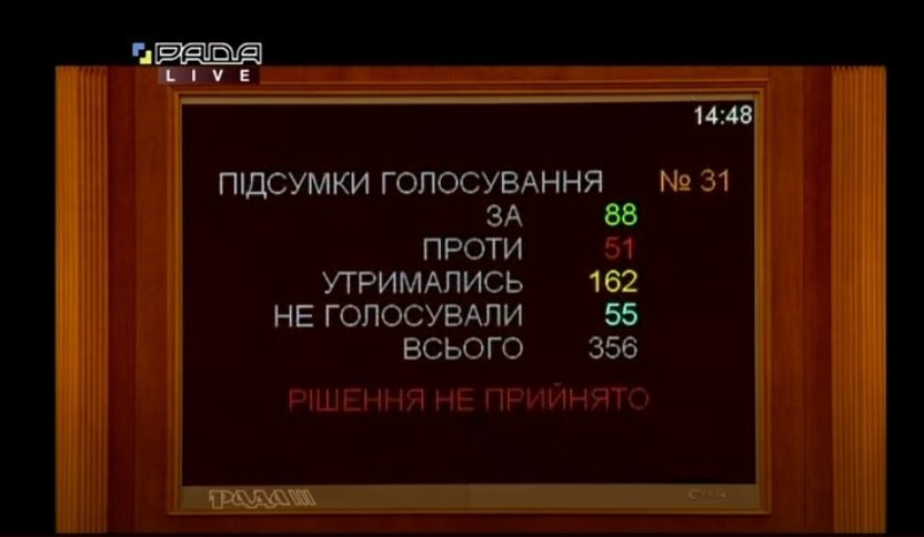 Верховная Рада отклонила законопроект об обороте огнестрельного оружия