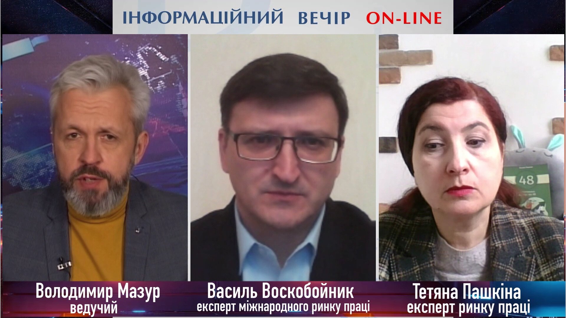 Ринок праці в 2021 році