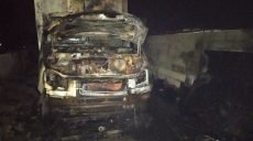 На Харьковщине в гараже сгорела «Газель» (фото)
