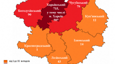Коронавирус на Харьковщине: за сутки подтвердили 954 случая заболевания, скончались 22 человека