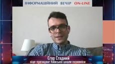 ЗНО і ДПА у 2021 році