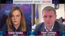 «Останній дзвоник», випускні та харків’яни на Олімпіаді в 2021 році