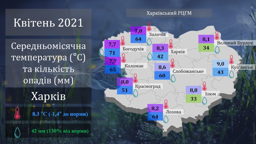В 2021 году Харьковская область пережила один из самых холодных апрелей за последние 17 лет