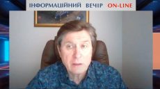 “Заварушку” організовував не Пригожин, а Уткін – Фесенко