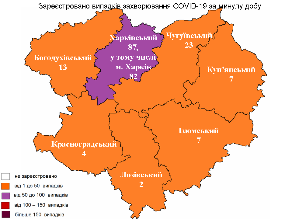 В Харьковском лабцентре показали статистику по районам
