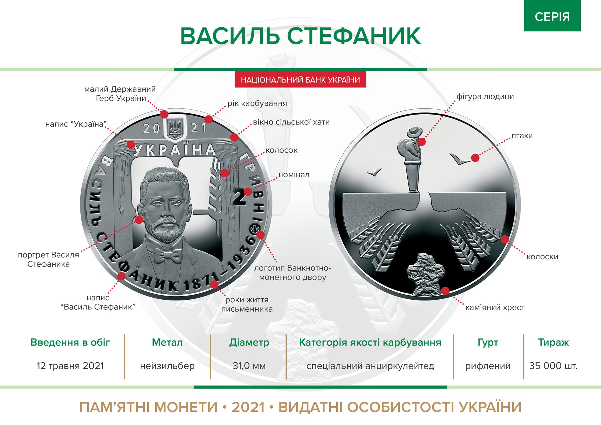 Памятная монета «Василий Стефаник», посвященная 150-летию писателя, введена в обиход (фото)