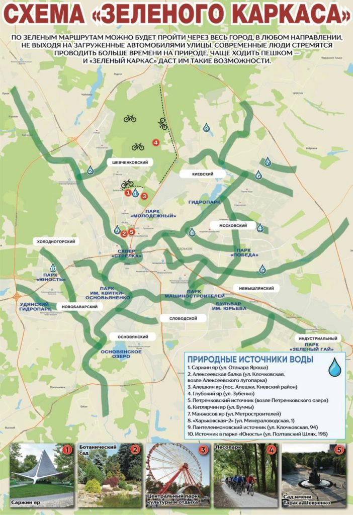 В Харькове хотят создать «Зеленый каркас» в системе рек и ручьев (схема, видео)