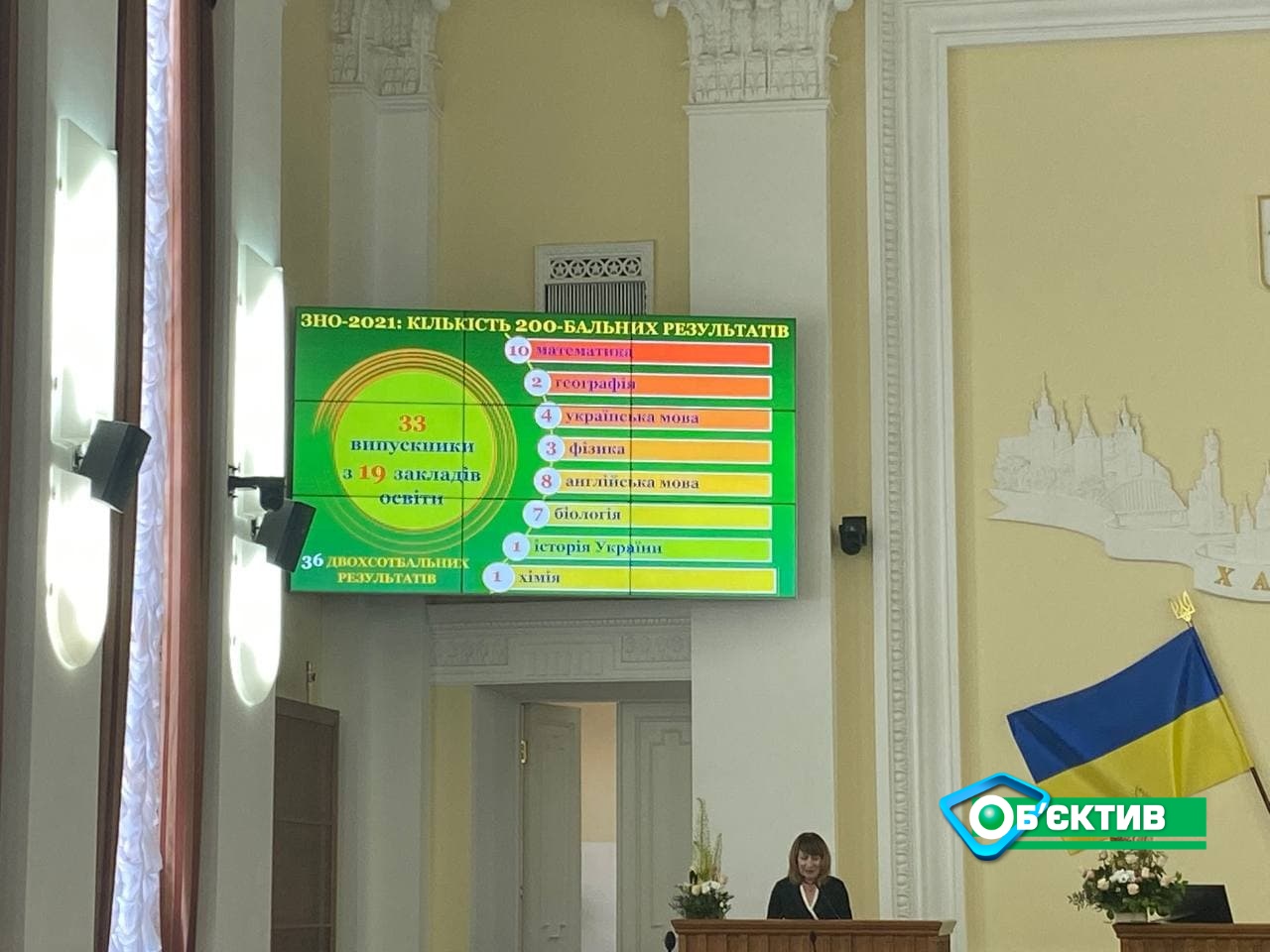 ВНО на 200: в Харькове наградили учеников, получивших наивысшие баллы (фото)