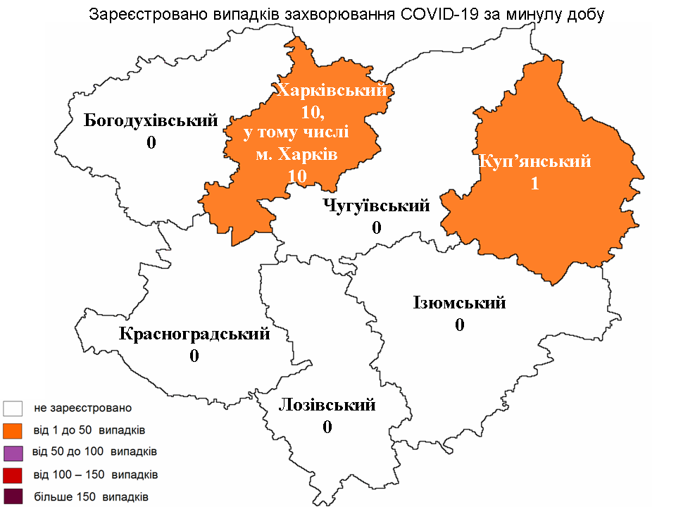 Оперативная информация по COVID-19 в Харьковской области по состоянию на 18 июля
