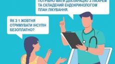 Как пациентам с сахарным диабетом теперь получить бесплатно инсулин