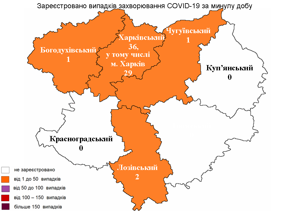 Оперативная информация по коронавирусу в Харьковской области по состоянию на 1 августа