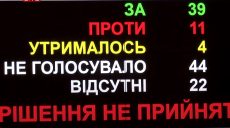 Харьковский театр Пушкина не дали возглавить пожарному