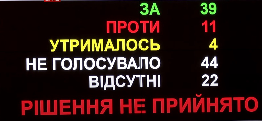 Харьковский театр Пушкина не дали возглавить пожарному