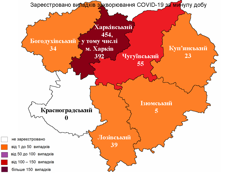 Оперативная информация о коронавирусе в Харьковской области 19 сентября