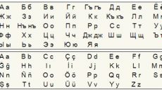 Крымскотатарский язык переходит на латиницу