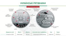 В Нацбанке вводят в обиход памятную монету, посвященную спасателям Украины