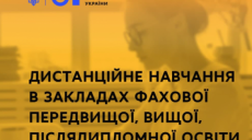 COVID-19. Минобразования рекомендовало ввести «дистанционку» в вузах
