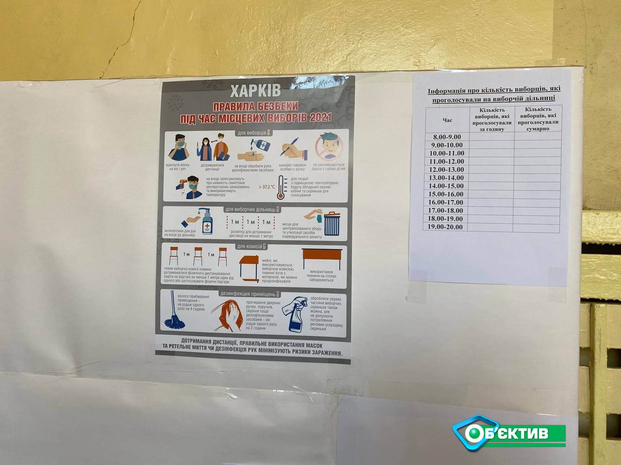 В Харькове начали работу избирательные участки по выбору мэра