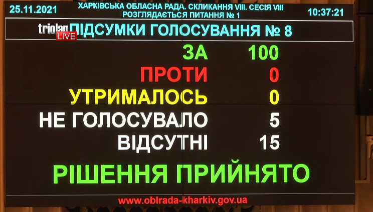 Андрей Малыш уволен с должности заместителя председателя Харьковского облсовета